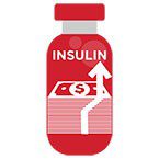 Rising Cost of Insulin