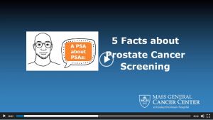 5 Facts About Prostate Cancer